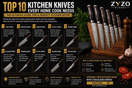 Why Cheap Knives Are Costing You More — And What to Buy Instead